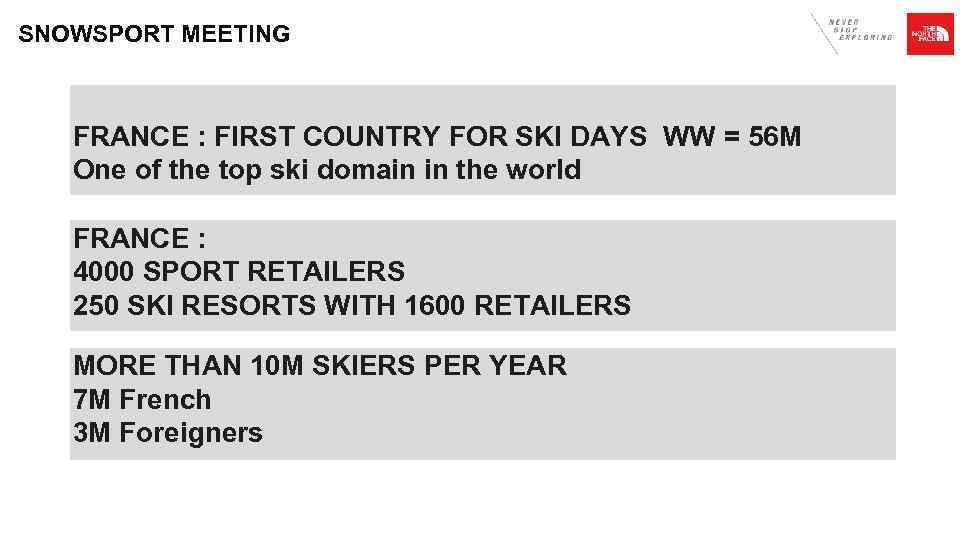 SNOWSPORT MEETING FRANCE : FIRST COUNTRY FOR SKI DAYS WW = 56 M One