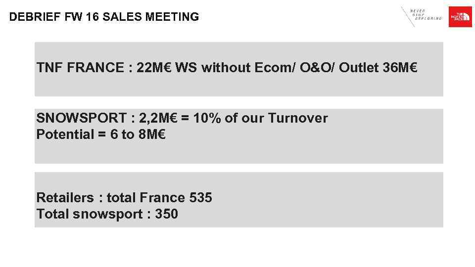 DEBRIEF FW 16 SALES MEETING TNF FRANCE : 22 M€ WS without Ecom/ O&O/