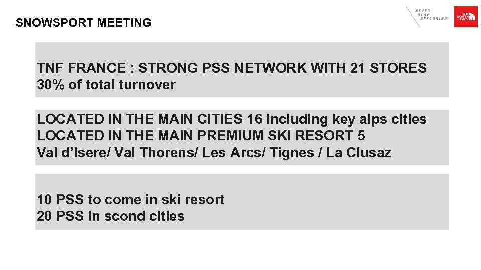 SNOWSPORT MEETING TNF FRANCE : STRONG PSS NETWORK WITH 21 STORES 30% of total