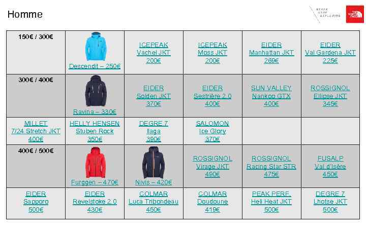 Homme 150€ / 300€ EIDER Manhattan JKT 269€ EIDER Val Gardena JKT 225€ SUN