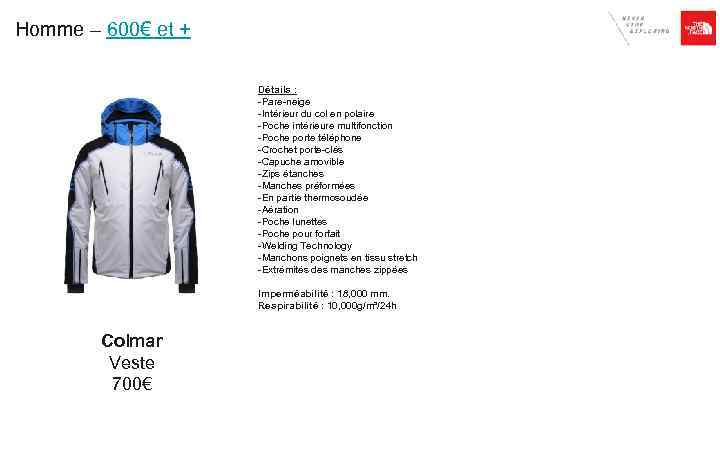 Homme – 600€ et + Détails : -Pare-neige -Intérieur du col en polaire -Poche