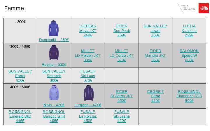 Femme - 300€ ICEPEAK Maya JKT 249€ EIDER Sun Peak 269€ SUN VALLEY Jewel