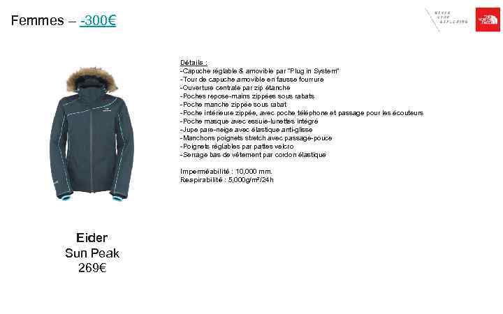 Femmes – -300€ Détails : -Capuche réglable & amovible par 