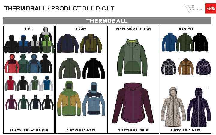 THERMOBALL / PRODUCT BUILD OUT THERMOBALL HIKE SNOW MOUNTAIN ATHLETICS LIFESTYLE 13 STYLES/ +3