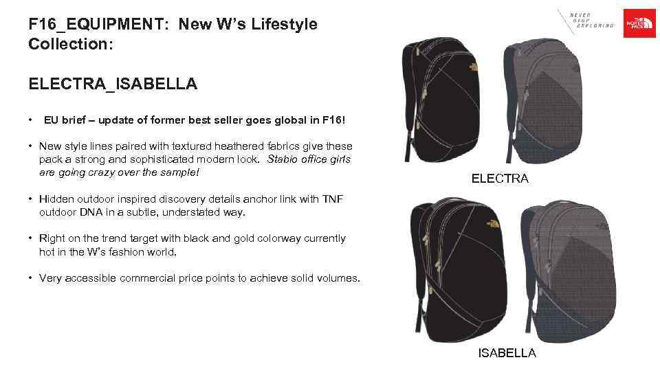 F 16_EQUIPMENT: New W’s Lifestyle Collection: ELECTRA_ISABELLA • EU brief – update of former