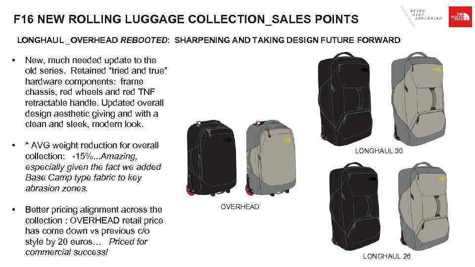 F 16 NEW ROLLING LUGGAGE COLLECTION_SALES POINTS LONGHAUL _OVERHEAD REBOOTED: SHARPENING AND TAKING DESIGN