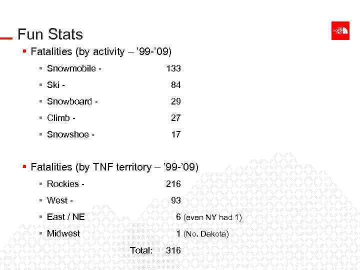 Fun Stats § Fatalities (by activity – ’ 99 -’ 09) § Snowmobile -