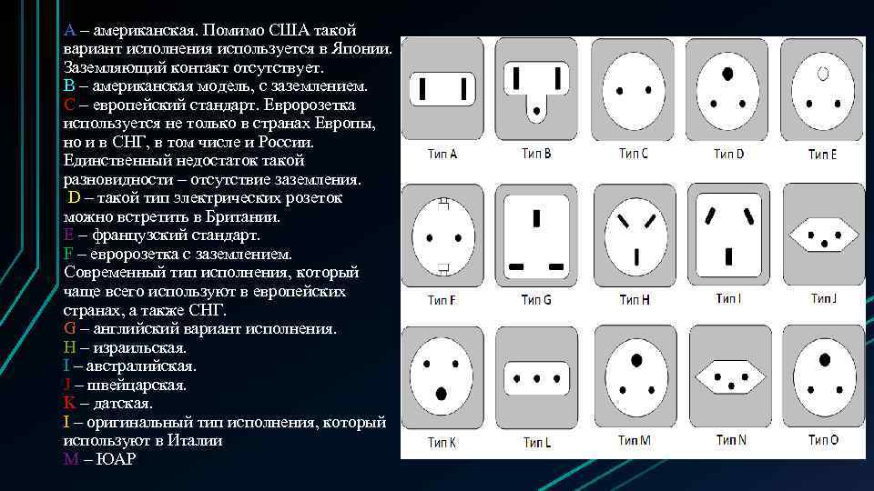 А – американская. Помимо США такой вариант исполнения используется в Японии. Заземляющий контакт отсутствует.