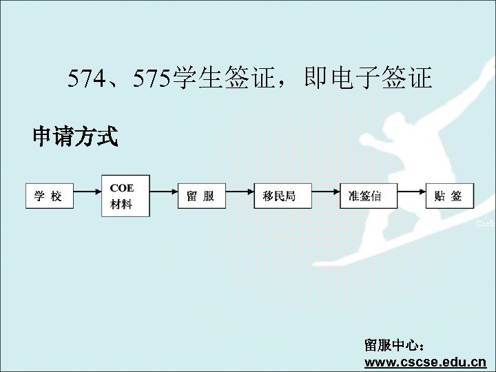 574、575学生签证，即电子签证 申请方式 留服中心： www. cscse. edu. cn 