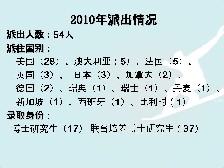 2010年派出情况 派出人数： 54人 派出人数： 派往国别： 美国（28）、澳大利亚（5）、法国（5）、 英国（3）、 日本（3）、加拿大（2）、 德国（2）、瑞典（1）、瑞士（1）、丹麦（1）、 新加坡（1）、西班牙（1）、比利时（1） 录取身份： 博士研究生（17） 联合培养博士研究生（37） 