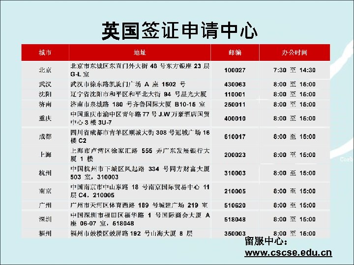 英国签证申请中心 留服中心： www. cscse. edu. cn 