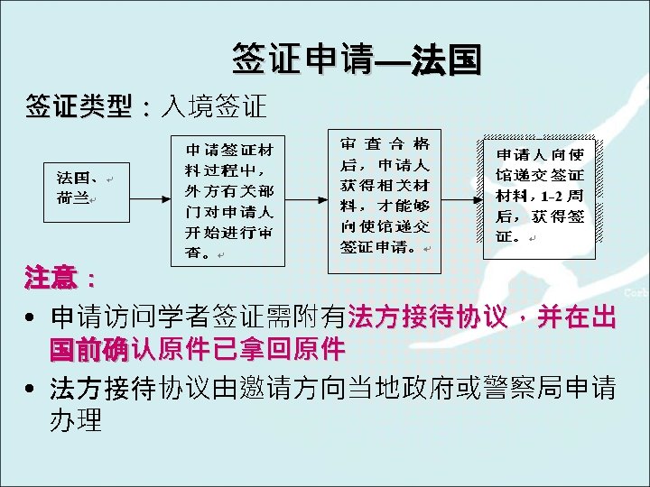 签证申请—法国 签证类型：入境签证 签证类型： 注意： • 申请访问学者签证需附有法方接待协议，并在出 国前确认原件已拿回原件 • 法方接待协议由邀请方向当地政府或警察局申请 办理 