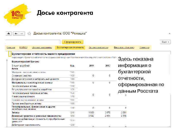 Образец досье на контрагента