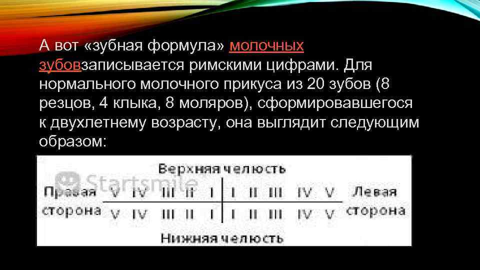 А вот «зубная формула» молочных зубовзаписывается римскими цифрами. Для нормального молочного прикуса из 20