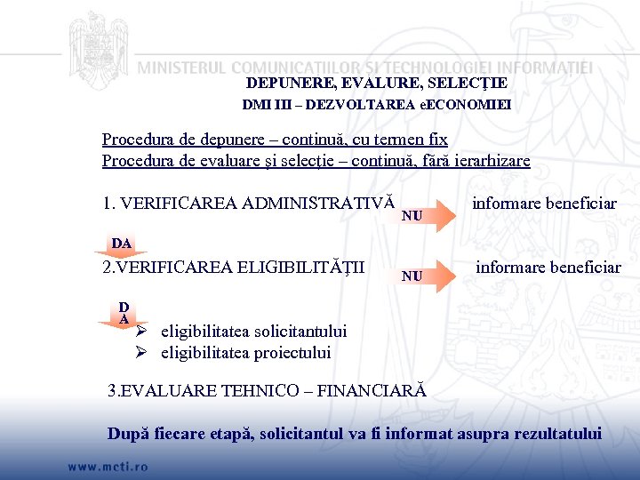 DEPUNERE, EVALURE, SELECŢIE DMI III – DEZVOLTAREA e. ECONOMIEI Procedura de depunere – continuă,