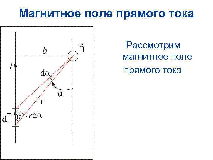 Магнитное поле прямого тока Рассмотрим магнитное поле прямого тока 