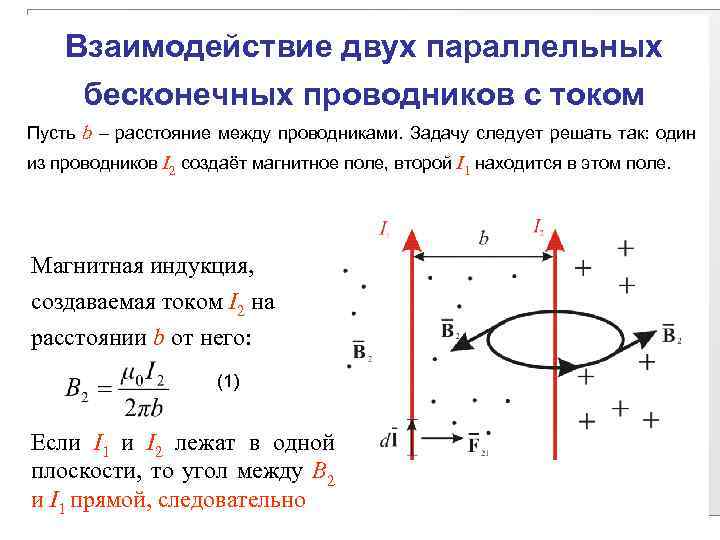 Магнитное поле бесконечного проводника