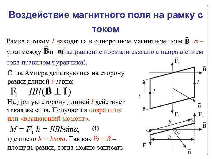 Магнитная рамка с током