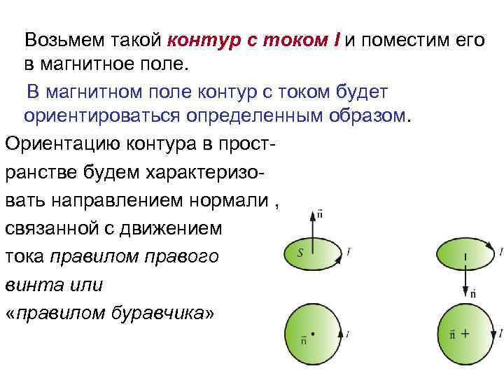 Возьмем такой контур с током I и поместим его в магнитное поле. В магнитном