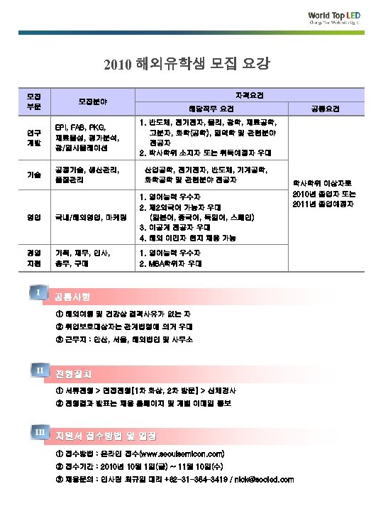 2010 해외유학생 모집 요강 모집 부문 자격요건 모집분야 해당직무 요건 연구 개발 EPI, FAB,