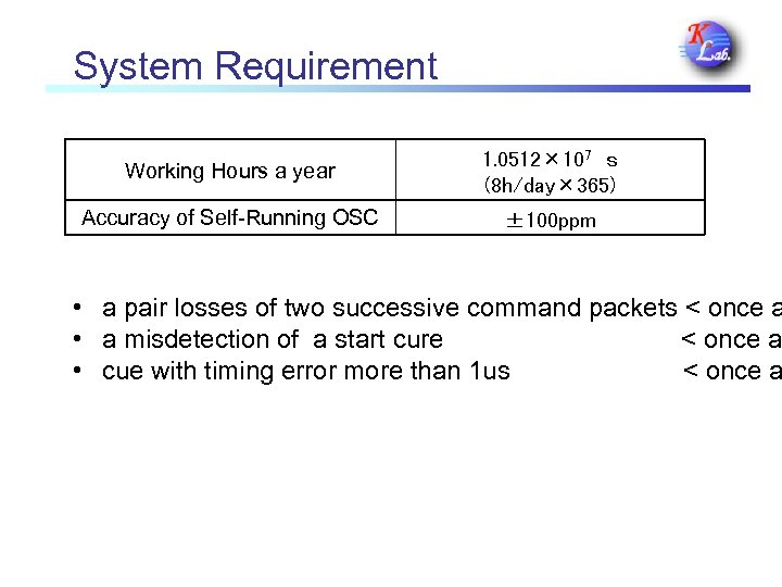 System Requirement Working Hours a year 1. 0512× 107　ｓ (8 h/day× 365) Accuracy of