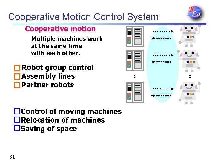 Cooperative Motion Control System Cooperative motion Multiple machines work at the same time with