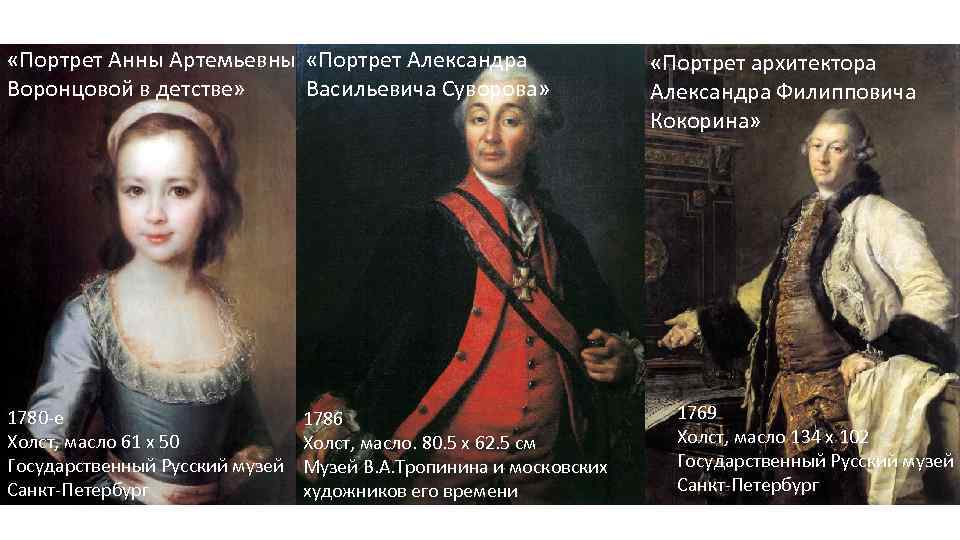 «Портрет Анны Артемьевны «Портрет Александра Воронцовой в детстве» Васильевича Суворова» 1780 -е Холст,