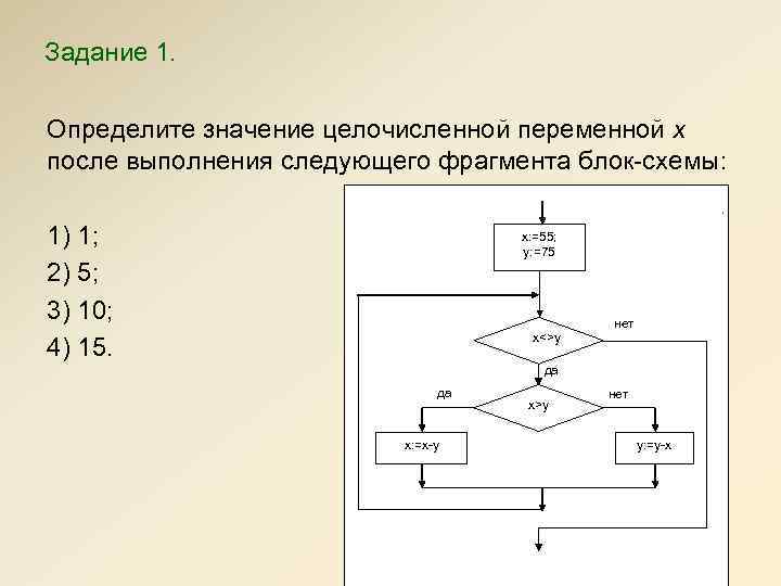 Задание 1. Определите значение целочисленной переменной х после выполнения следующего фрагмента блок-схемы: . 1)