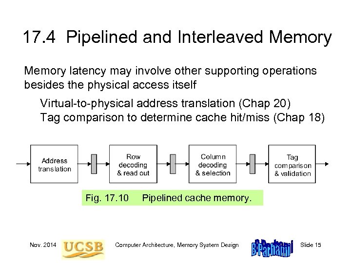 17. 4 Pipelined and Interleaved Memory latency may involve other supporting operations besides the