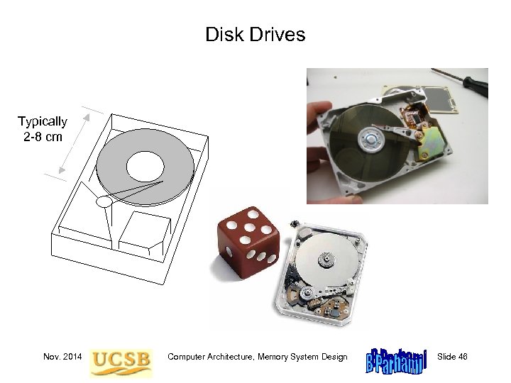 Disk Drives Typically 2 -88 cm 2 - cm Nov. 2014 Computer Architecture, Memory