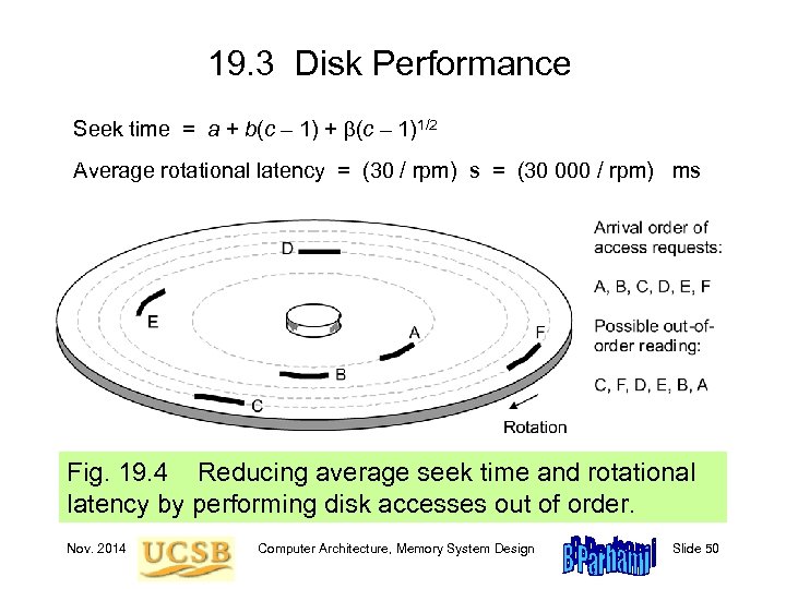 19. 3 Disk Performance Seek time = a + b(c – 1)1/2 Average rotational