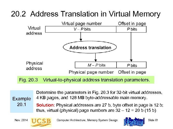 20. 2 Address Translation in Virtual Memory Fig. 20. 3 Example 20. 1 Nov.