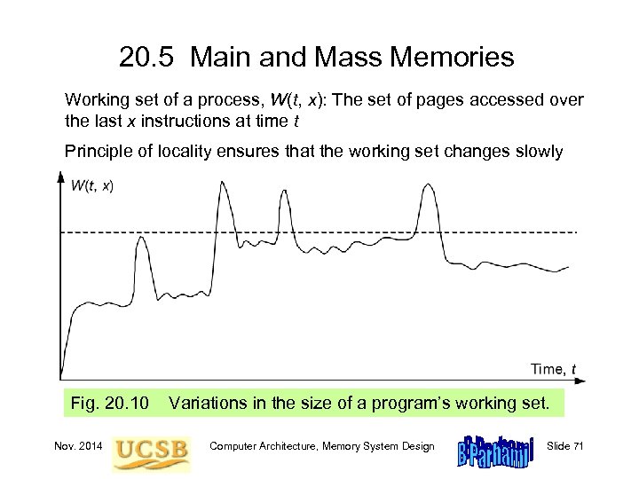 20. 5 Main and Mass Memories Working set of a process, W(t, x): The
