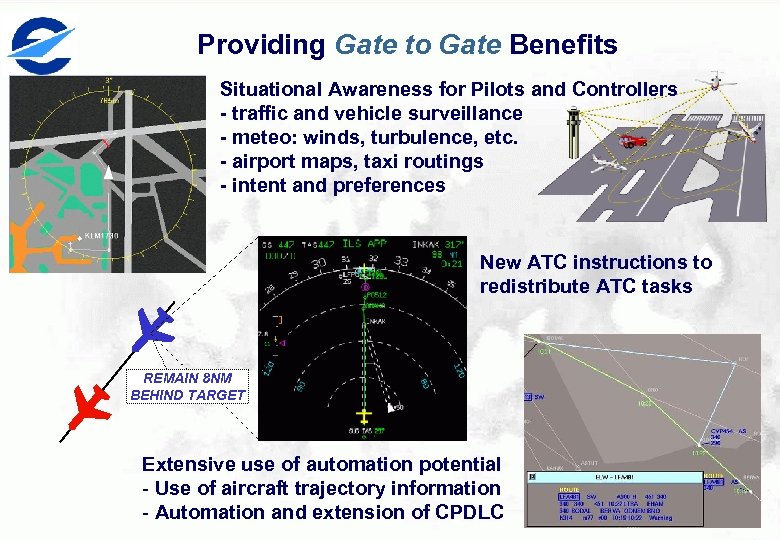 Providing Gate to Gate Benefits Situational Awareness for Pilots and Controllers - traffic and