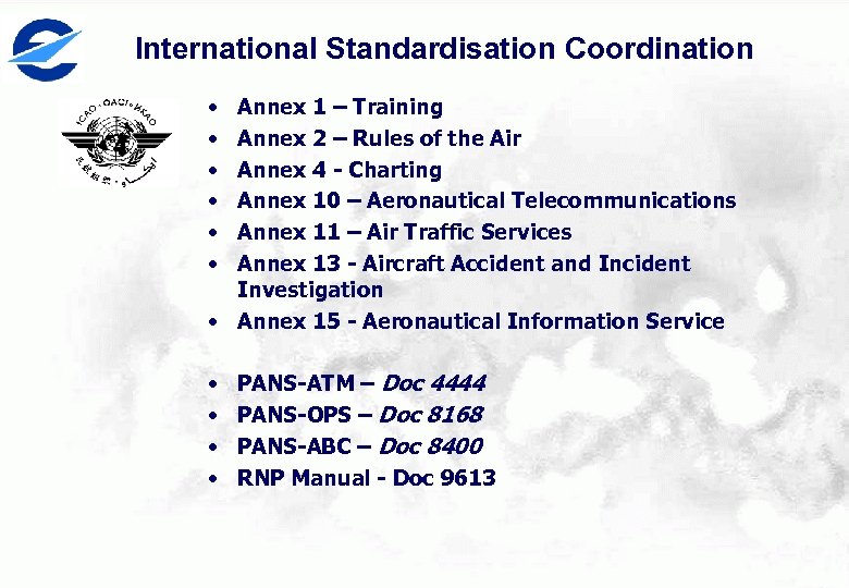 International Standardisation Coordination • • • Annex 1 – Training Annex 2 – Rules