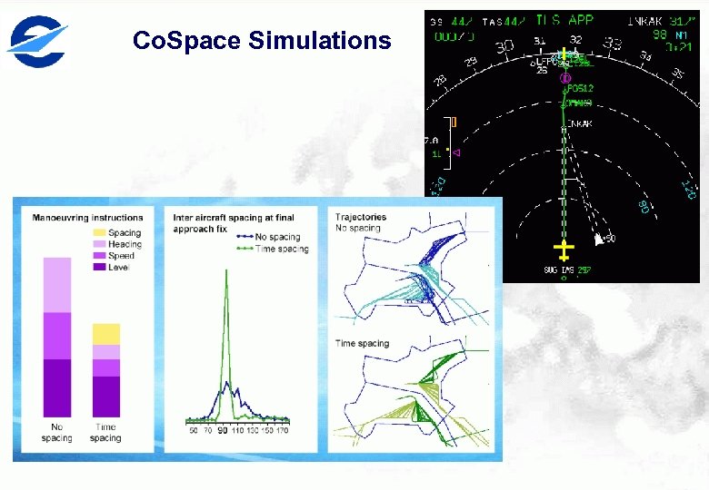 Co. Space Simulations 