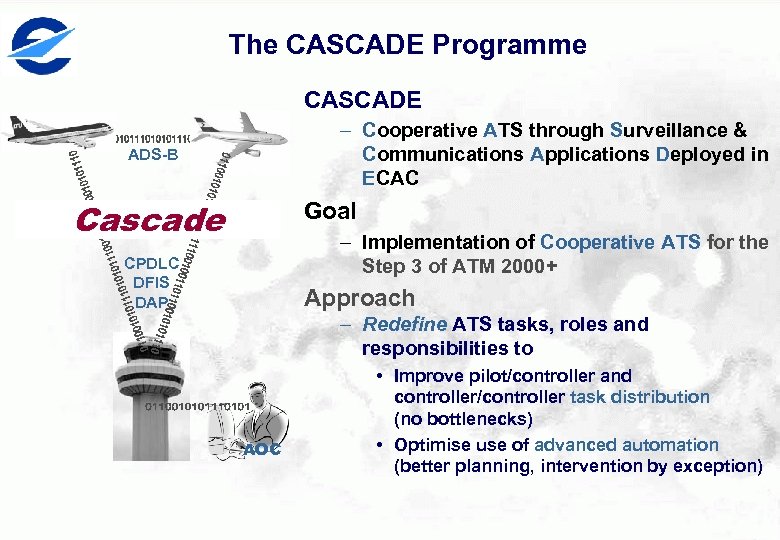 The CASCADE Programme CASCADE – Cooperative ATS through Surveillance & Communications Applications Deployed in