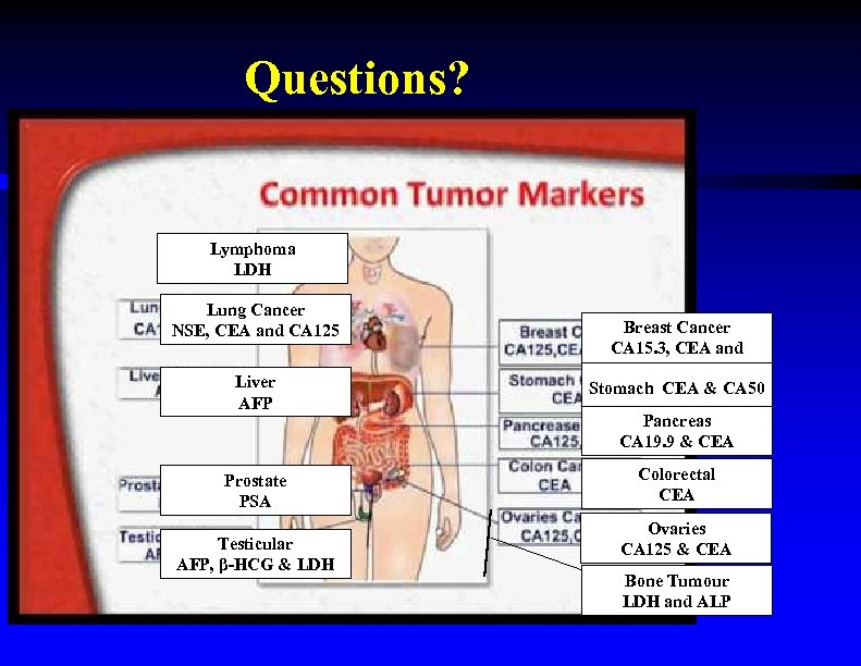 Questions? Lymphoma LDH Lung Cancer NSE, CEA and CA 125 Liver AFP Breast Cancer