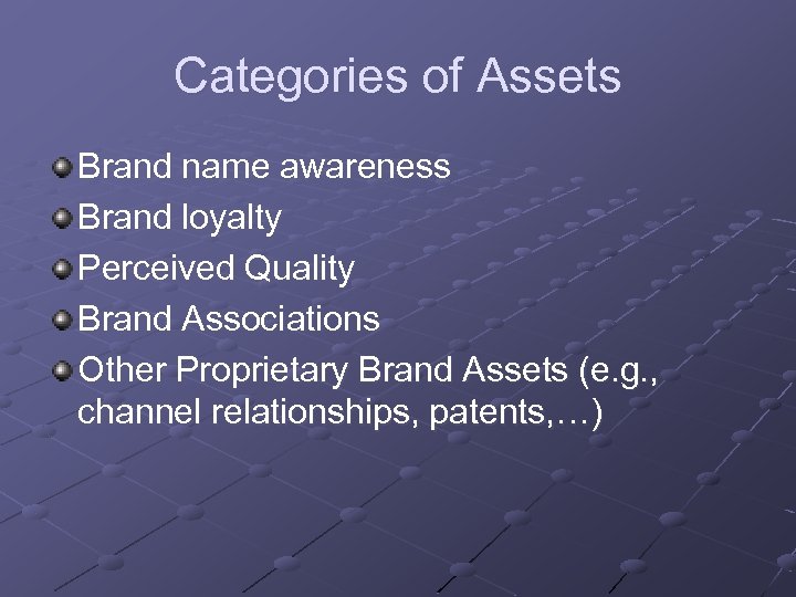 Categories of Assets Brand name awareness Brand loyalty Perceived Quality Brand Associations Other Proprietary