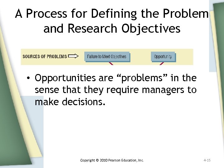 A Process for Defining the Problem and Research Objectives • Opportunities are “problems” in