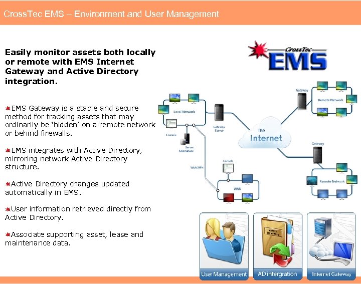 Cross. Tec EMS – Environment and User Management Easily monitor assets both locally or