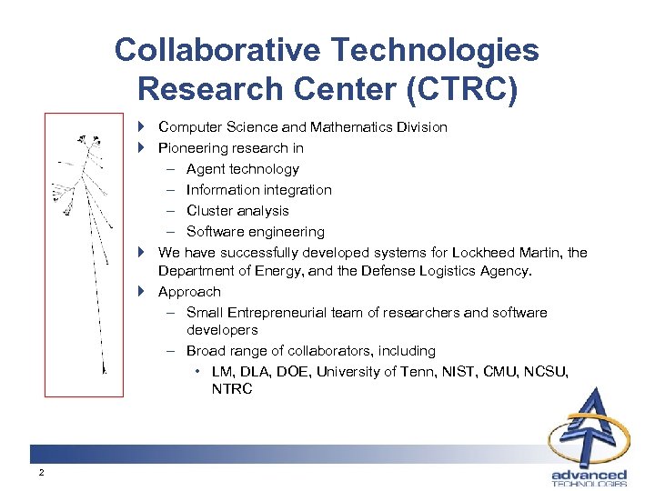 Collaborative Technologies Research Center (CTRC) } Computer Science and Mathematics Division } Pioneering research