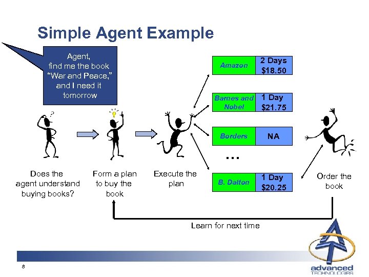 Simple Agent Example Agent, find me the book “War and Peace, ” and I