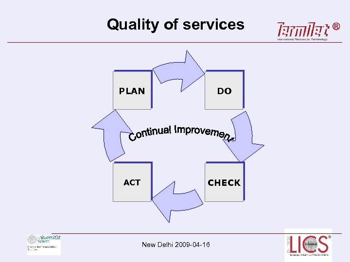 Quality of services PLAN DO ACT CHECK New Delhi 2009 -04 -16 