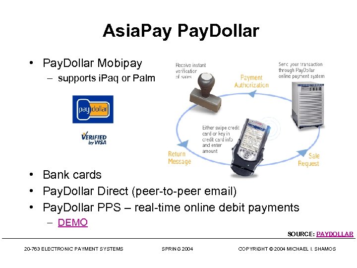 Asia. Pay. Dollar • Pay. Dollar Mobipay – supports i. Paq or Palm •