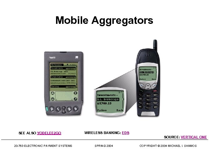 Mobile Aggregators SEE ALSO YODELEE 2 GO WIRELESS BANKING: EDS SOURCE: VERTICAL ONE 20