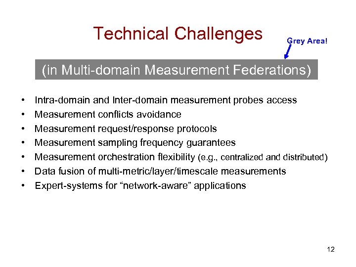 Technical Challenges Grey Area! (in Multi-domain Measurement Federations) • • Intra-domain and Inter-domain measurement