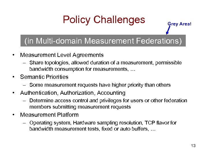 Policy Challenges Grey Area! (in Multi-domain Measurement Federations) • Measurement Level Agreements – Share