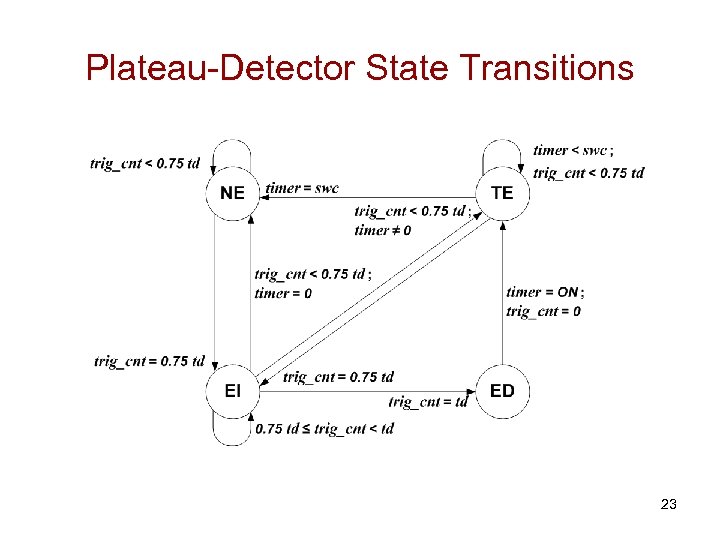 Plateau-Detector State Transitions 23 