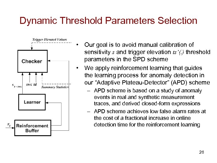 Dynamic Threshold Parameters Selection • Our goal is to avoid manual calibration of sensitivity